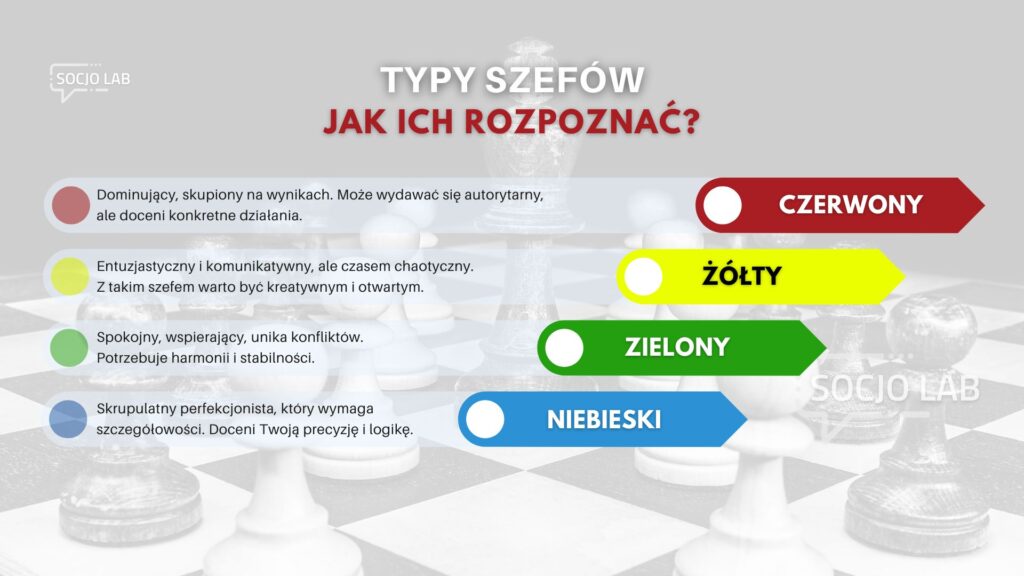 MÓJ SZEF JEST IDIOTĄ